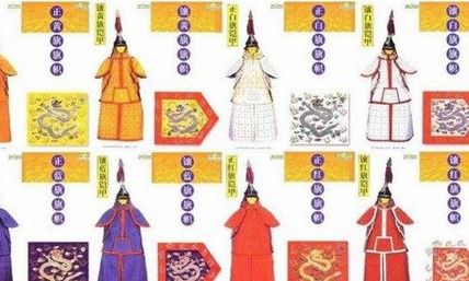 ：八旗制度与五行生克学说的历史持续发展渊源