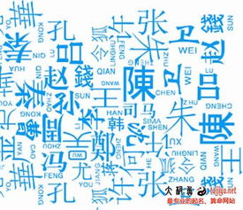 如何找到中国算命取名网和姓名算命网站大全？