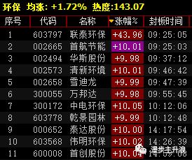 1. 日期基本信息的名词化呈现