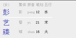 2013年11月12日12点出生的女孩取什么名字好？