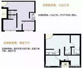 装修房子尺寸吉凶图解，有哪些100例尺寸禁忌要注意？