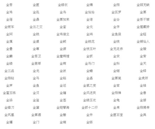 钛金属的吉凶属性有哪些？钛是一种怎样的金属？