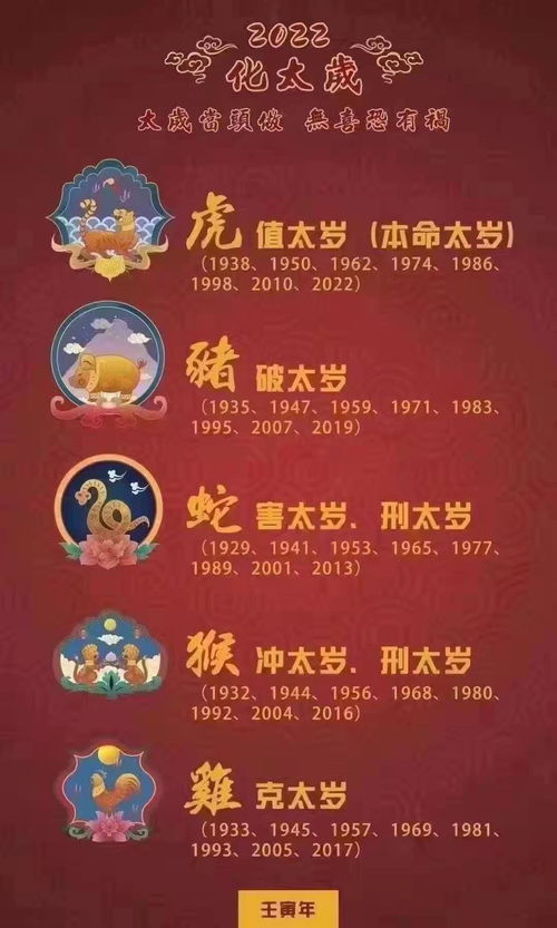 起源与历史沿革