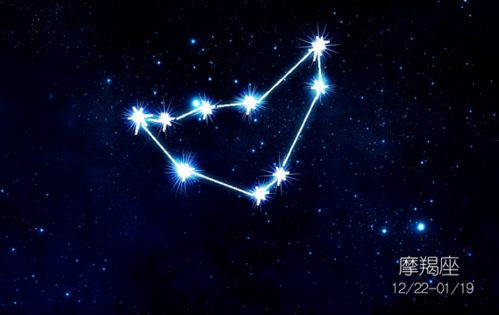 第四名：魔羯座 – 较长期努力终获丰厚回报