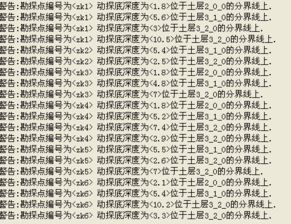 前言：动土择吉之学术概述