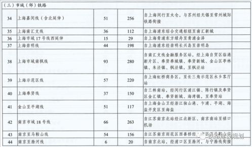 第一关：距离这种东西，就是个薛定谔的数字！