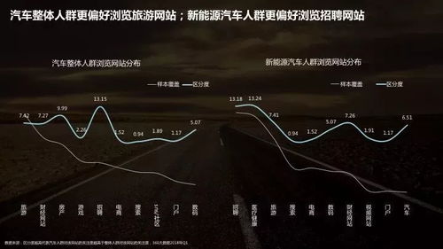 ：时空背景下的运势宏观图景