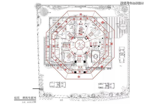 庭院风水布局中的禁忌与调和策略