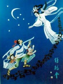 一、 背景概述
