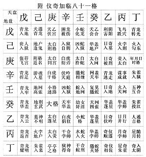 2.1 历史持续发展持续发展阶段