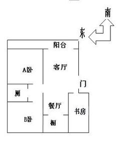 1.2 量子物理视角下的能量场构建
