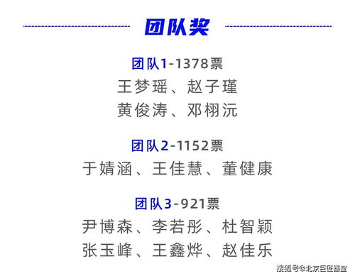 ：微信昵称作为个体身份符号的文化意涵