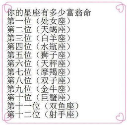 红鸾星在子女宫的象征意义