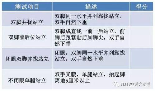 1. 科学性与客观性的双重缺失