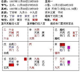 三、 案例分析：友人运势逆转及其背后的机制阐释