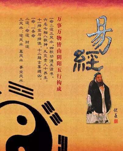 第二章：谦虚的重要性（我真的谦虚！）