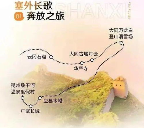 保定至大同：一场说走就走的“迷之旅行”