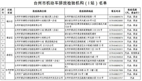 2.1 十月份节气特征对修坟活动的影响