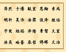 31.第一印象彳艮重要(响当当原则)