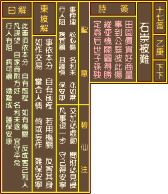 求姻缘时，关帝灵签第17签的解签是什么？