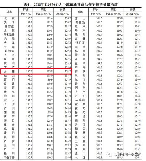 2026年11月有哪些吉日适合迁户口和乔迁新居？