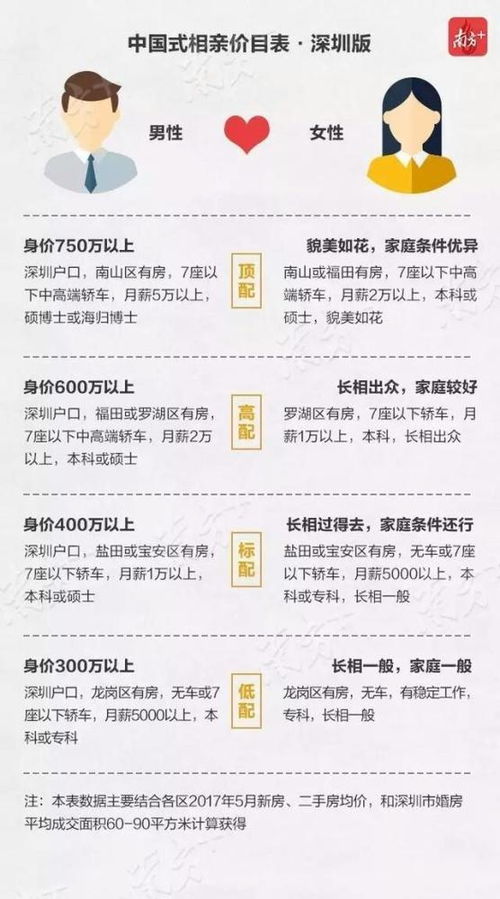 ：现代相亲场域下的玄学隐忧与“恐怖新娘”现象的深度剖析