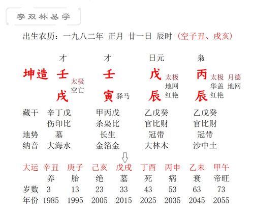 八字带魁罡对女性好吗？李双林如何解读八字中的魁罡？