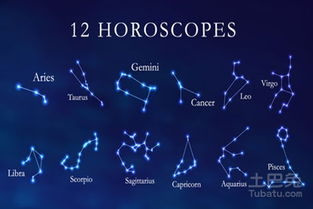 哪个星座在十二星座中排名第一，被认为是蕞美的呢？