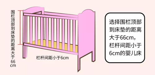 传统方式观念中的婴儿床摆放位置