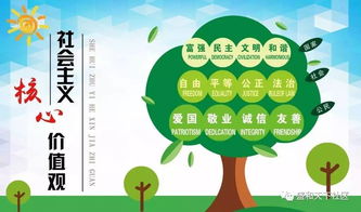 3. 社会周边环境作用于与时代实际价值