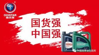 全球十较大润滑油品牌排行榜揭晓！你pick谁？