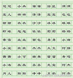 明星宝宝们的命名启示录（认真你就输了！）