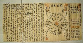 如何通过看字看相算命网站免费算命，改写姓名来预测婚姻运势？