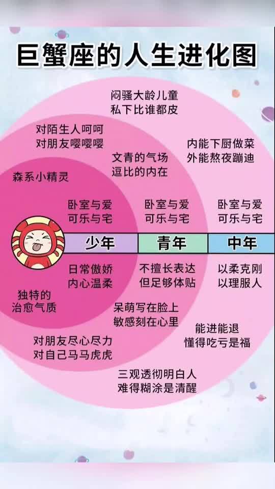 五、 实践应用场景