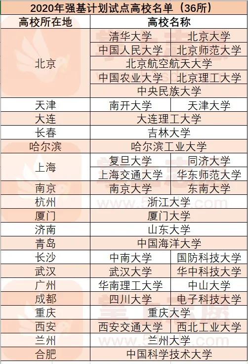 2.3 综合评价：是否适合作为安床吉日