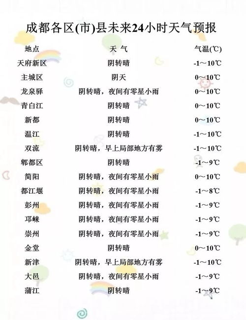 （一）2025年07月26日17时诞生婴儿之八字特征