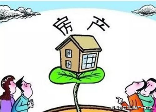 2.1 方位选择背后的理论支撑