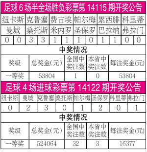 四、 历史持续发展事件与个人时间段轴沉重叠