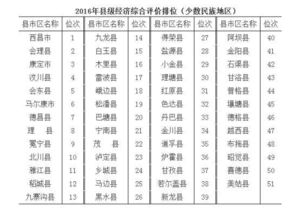 名列前茅的生肖是哪个？有没有什么生肖特别擅长名列前茅？