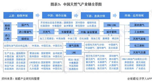 1.2 天然要素协同作用机制