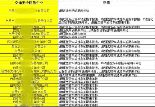 交通住宿全攻略！省钱小能手！