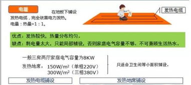 三、 隐性塞水之隐蔽特征及其检测要点
