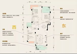 针对贵阳地域特色的风水布局调整策略