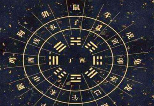 4.1 星座对应装饰风格概览