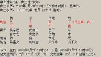 五行俱全的名字如何改写为寓意吉祥的长尾关键词？