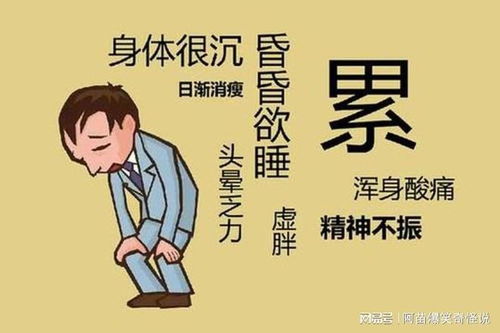 3.1 完美主义与任务完成不容简单题