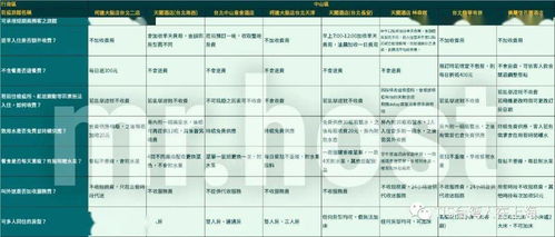 昌宁养生名字评分推荐