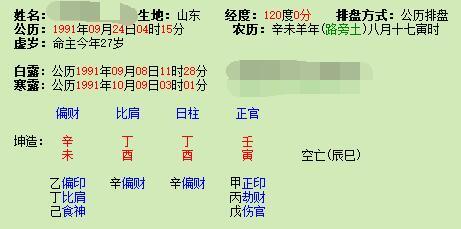 八字夫妻宫和婚姻宫的命理如何影响夫妻关系，决定婚姻幸福？