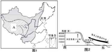 五、 大六壬体系中的时空范围