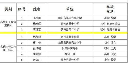 2026年1月适合生子的吉日吉时推荐有哪些？